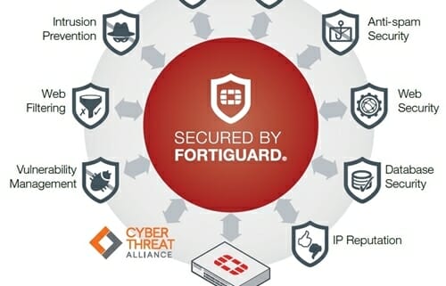 , GDMS est officiellement un intégrateur Fortinet au Laos