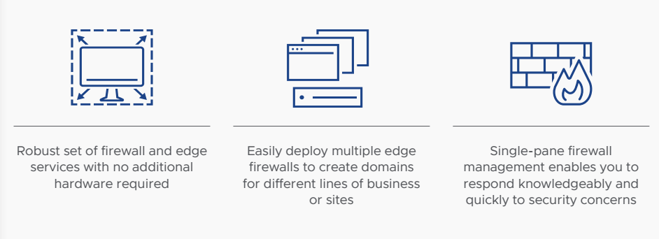 firewall, Secure your cloud with GDMS Network and Security Platform