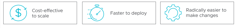 firewall, Secure your cloud with GDMS Network and Security Platform