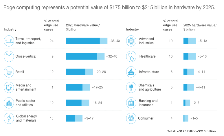 Local Cloud, GDMS, a strategic player in the transition to the local cloud