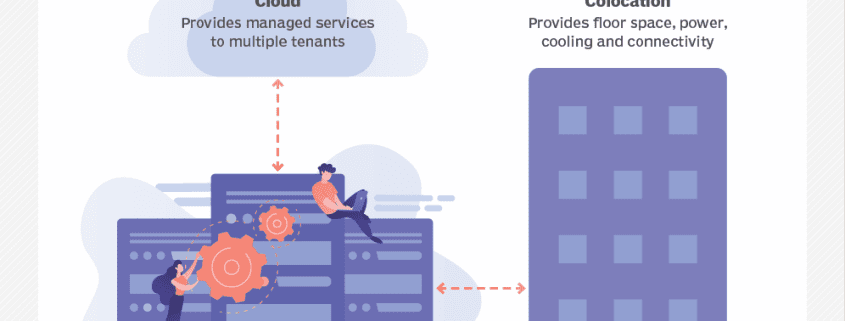 IaaS,cloud hosting,scalability,laos,myanmar, 5 Advantages of Cloud Hosting (IaaS) Over Colocation for Modern Businesses